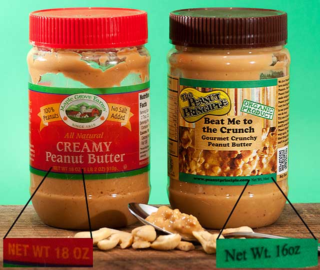 Size of Peanut Butter jars compared